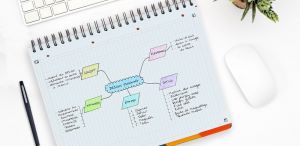 a picture of a mindmapping on a notebook